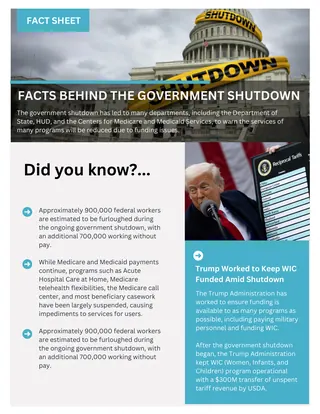 First page of Facts Behind the Shutdown