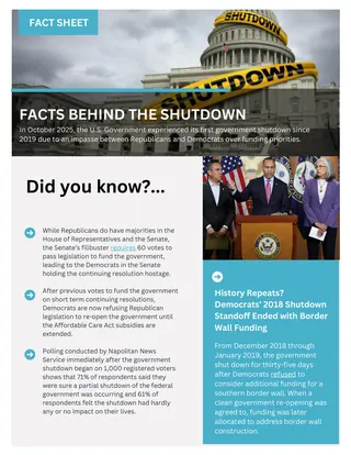 First page of Facts Behind the Shutdown