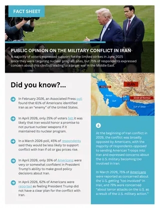 First page of Public Opinion on the Military Conflict in Iran