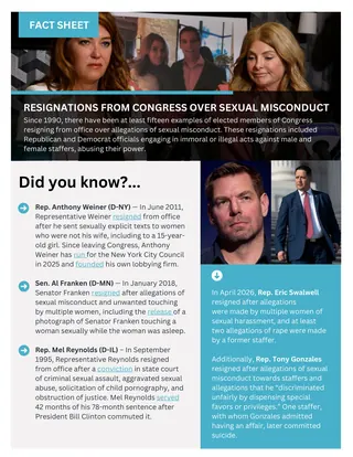 First page of Resignations from Congress Over Sexual Misconduct
