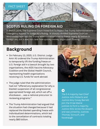 First page of SCOTUS Ruling on Foreign Aid