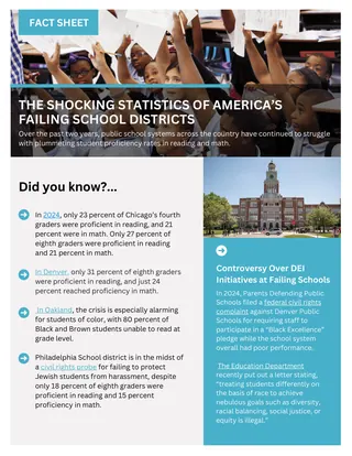 First page of The Shocking Statistics of America’s Failing School Districts