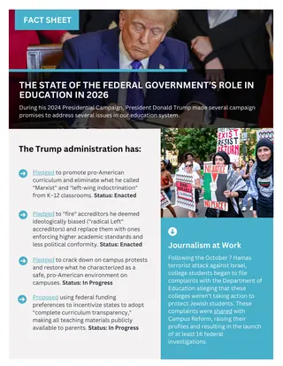 First page of The State of the Federal Government’s Role in Education in 2026